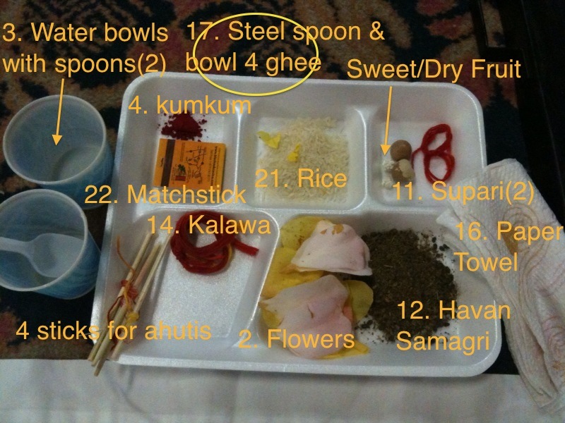 Puja Plate